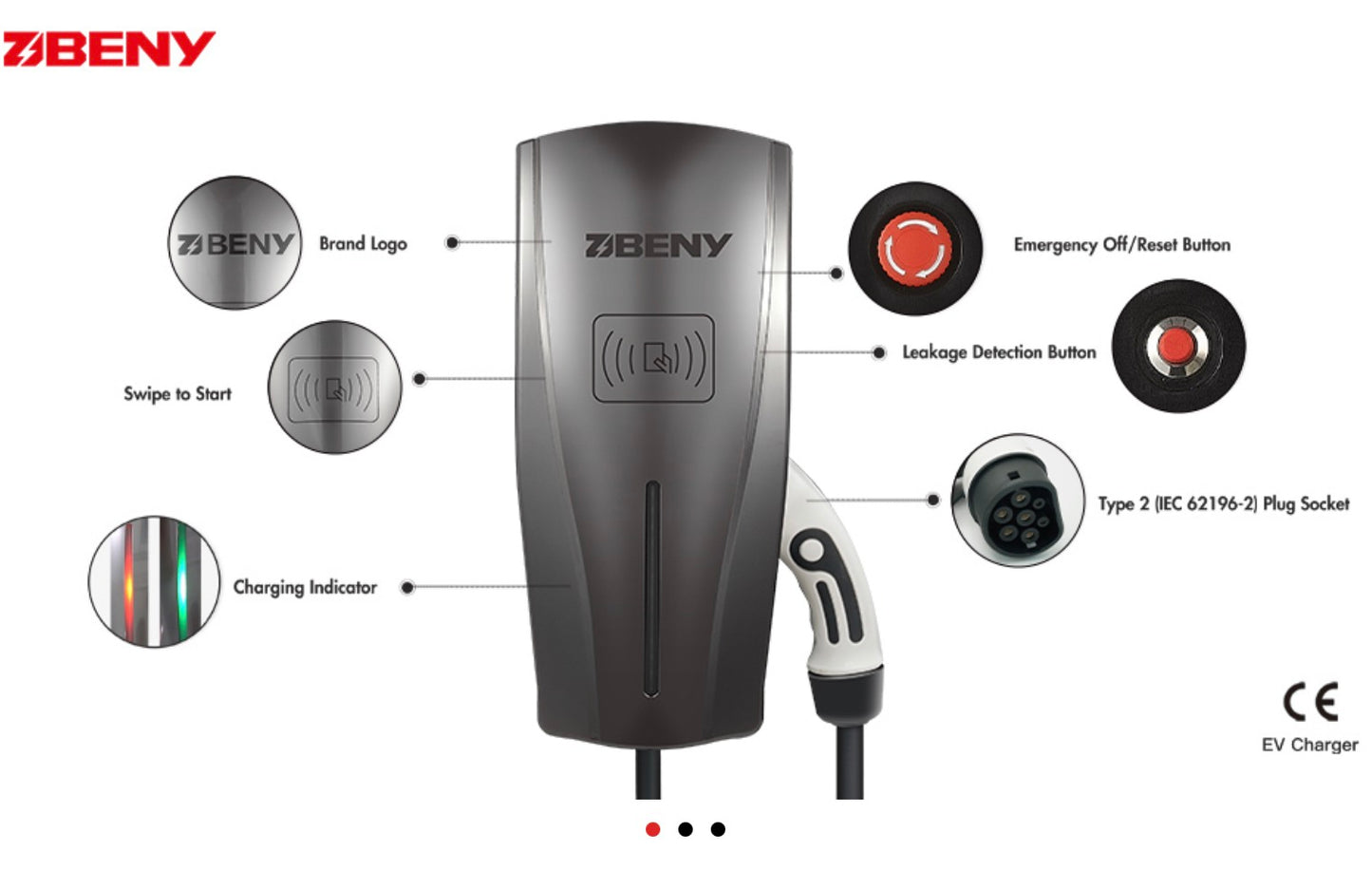 ZJ Beny – AC 7kW 32A EV CHARGER