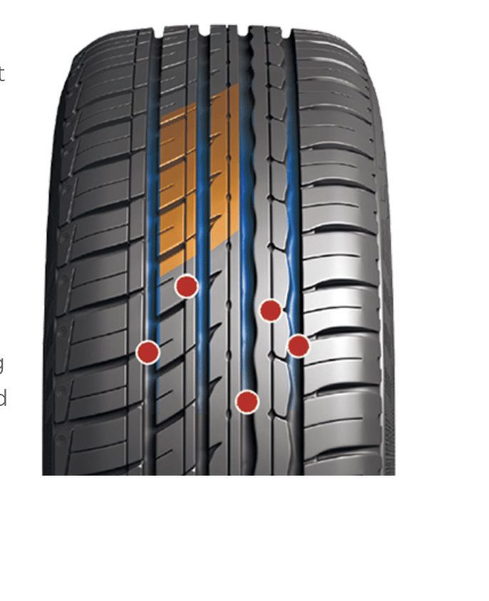 Tesla Model Y SR - Roadx Rxmotion Light EV Tyres 255/45R19