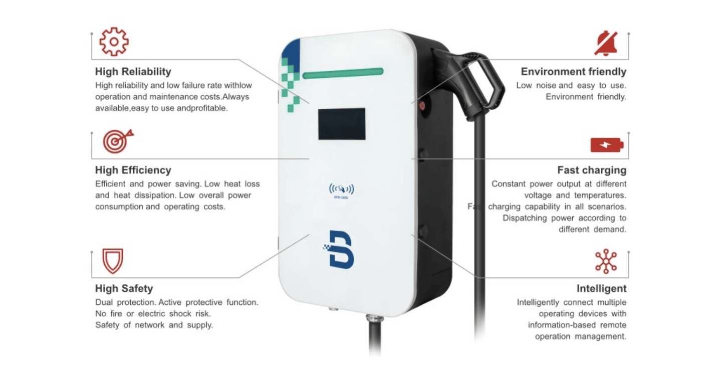 ZJ Beny - DC Charging Wallbox - 20kW/40kW BDC-M