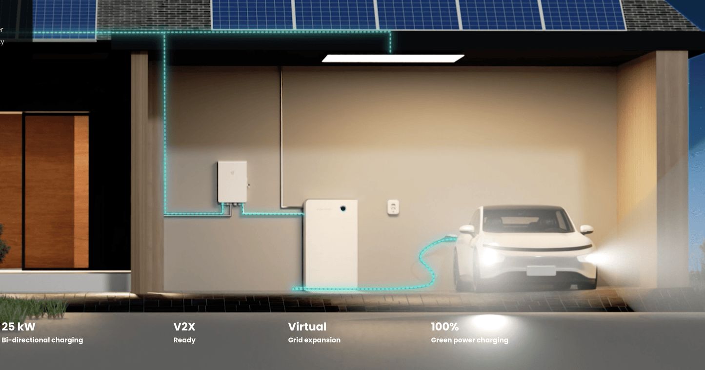 SigenStor EV | DC Charger & Battery | 12.5kW & 25kW
