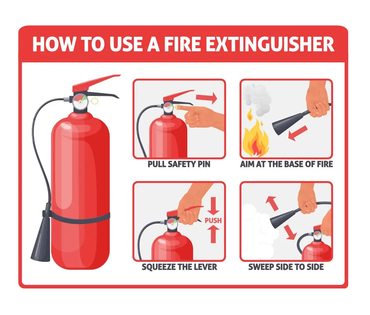 F-500 Extinguisher suitable for lithium-ion battery fires 4L/9L
