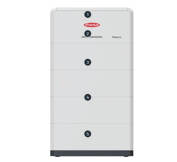 Fronius Reserva Battery 3.15kWh module