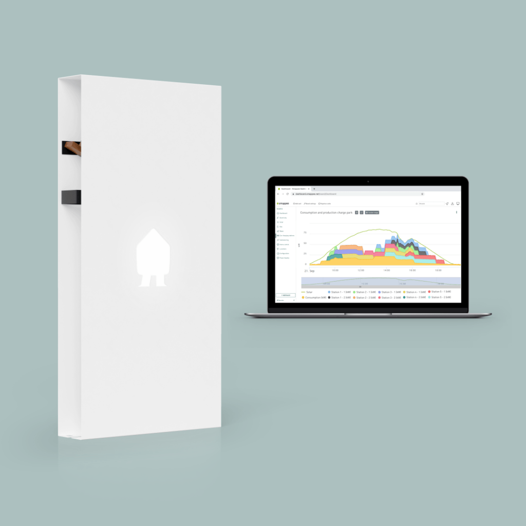 Smappee EV Base – Dual Output EV Charging Station