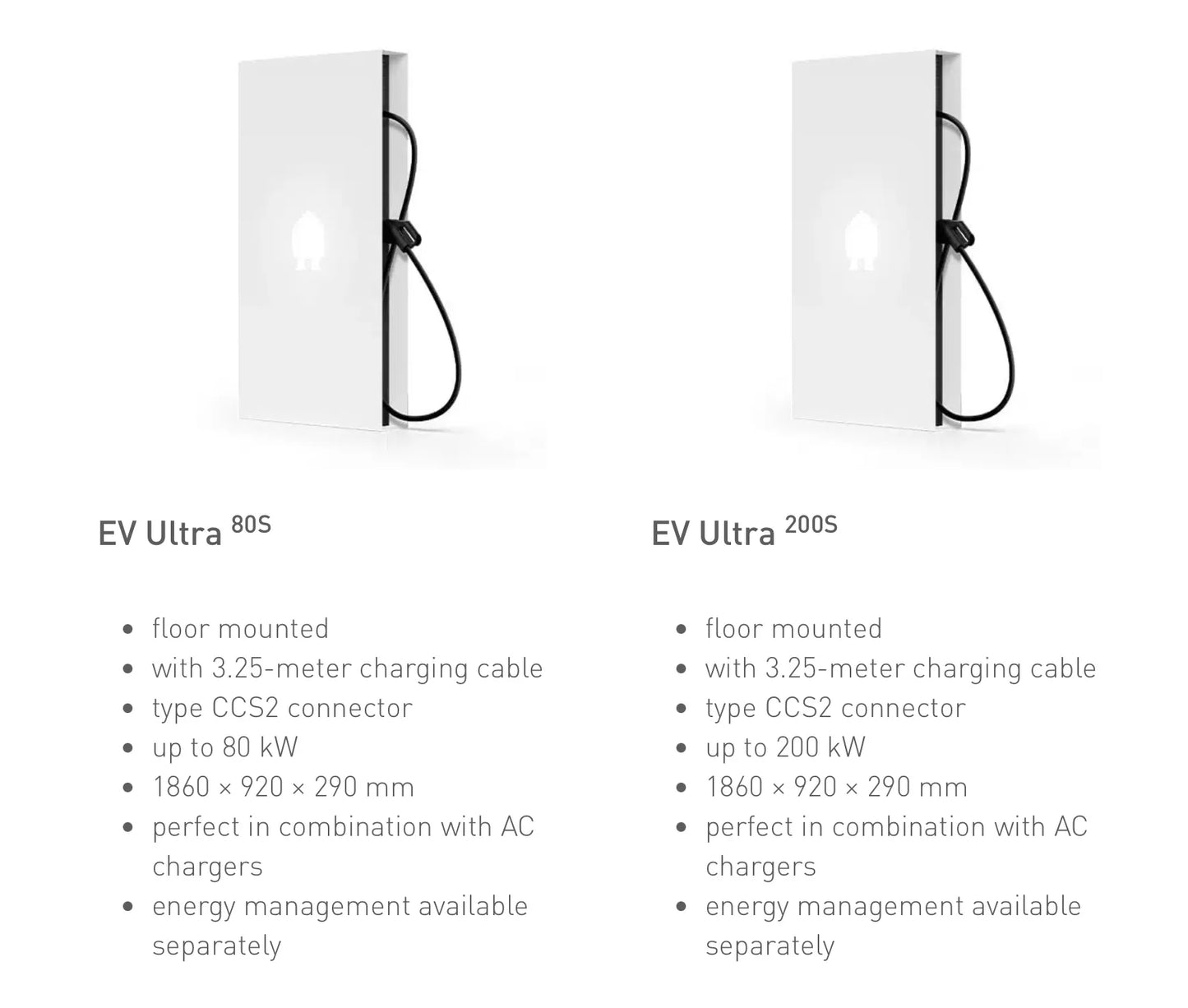 Smappee EV Ultra DC fast chargers 80kW & 200kW