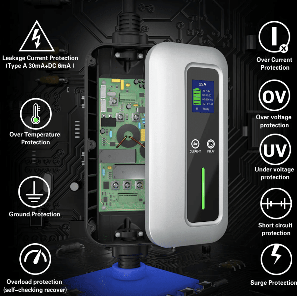 MIDA Adjustable Portable EV Charger | 8A 10A 15A | Type 2 AU Plug - Sun Fusion Australia