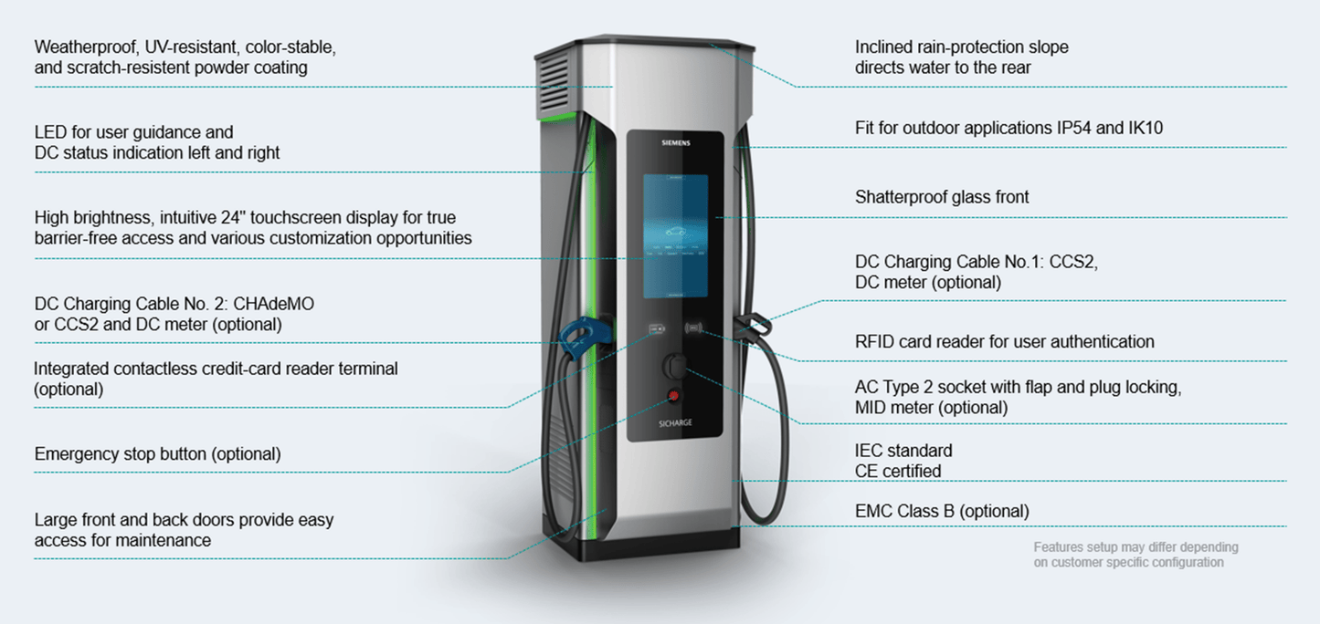 Siemens - SICHARGE D