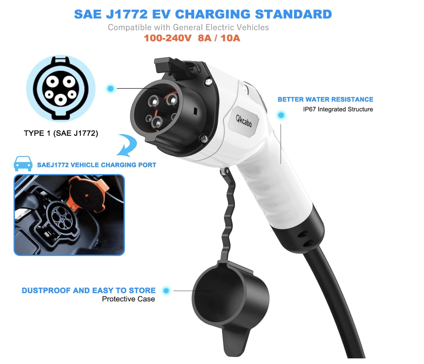 100 - 240V Type 1 Electric Vehicle EV Charger | 5 Meters Cable, 8/10A Adjustable | Australian Plug | Portable SAE J1772 EVSE Electric Vehicle Charger Plug - in EV Charging Cable Station - Sun Fusion Australia