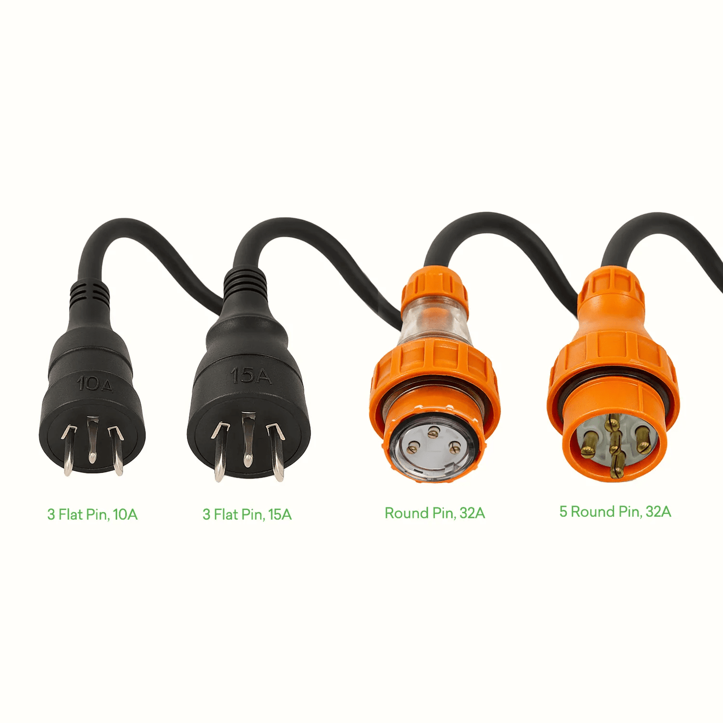 4 - In - 1 Adaptable Portable 3 Phase Charger - Sun Fusion Australia