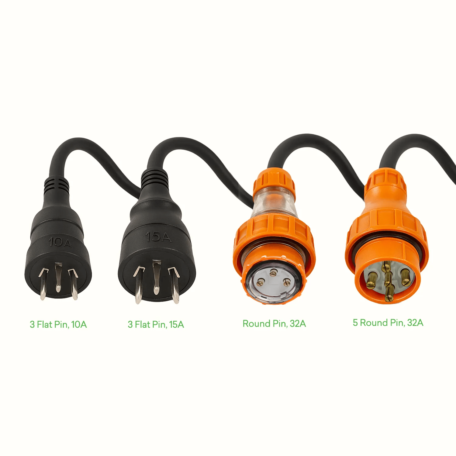 4 - In - 1 Adaptable Portable 3 Phase Charger - Sun Fusion Australia
