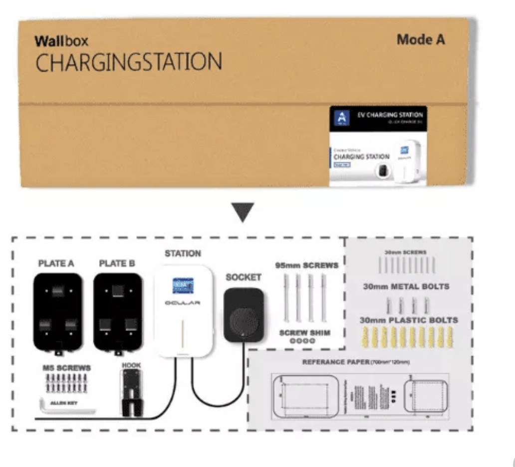 The Ocular LTE Three Phase Charging Station - 22 kW - Untethered