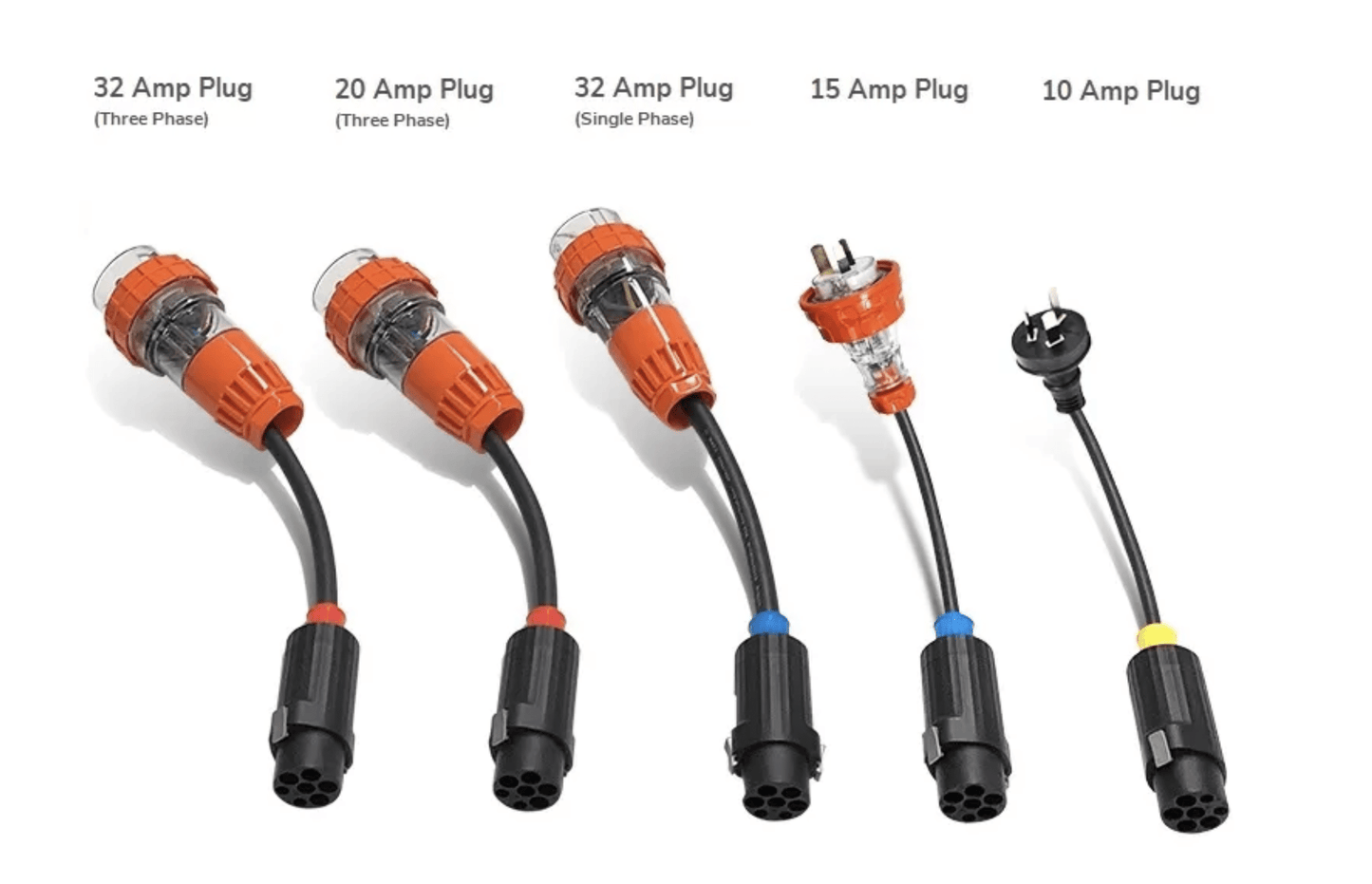 KWIK Portable Type 2 Charger | w/ Adaptable Tails | 16.5 kW