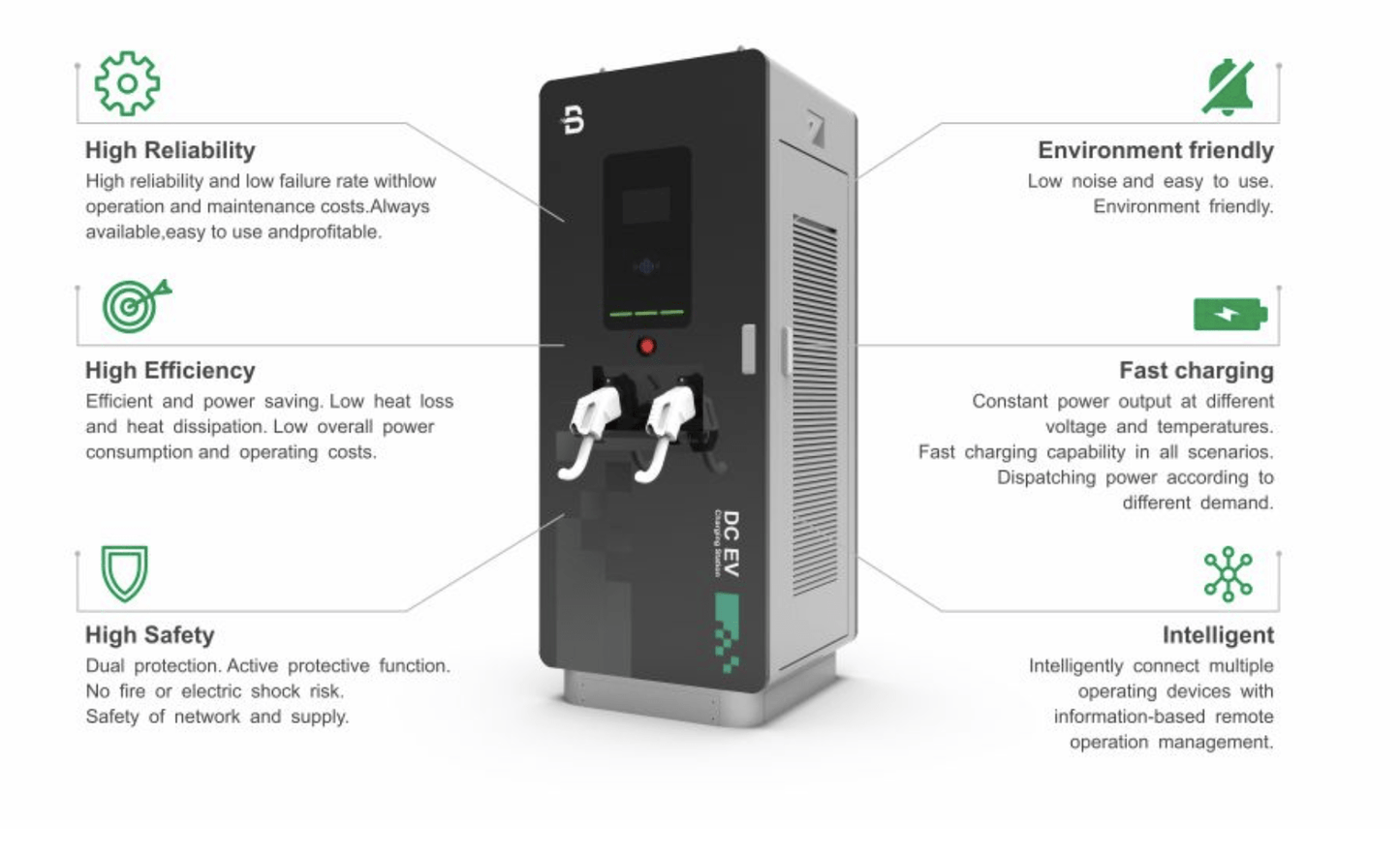 ZJ Beny - BDC-60 kW - DC Charger