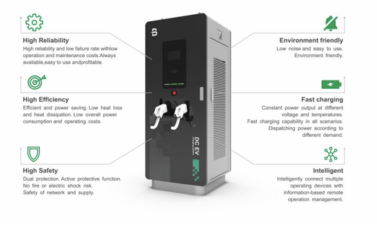 ZJ Beny - BDC-60 kW - DC Charger