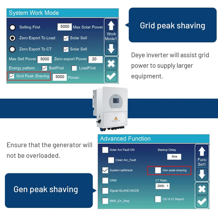 Deye SUN - 6K - SG04LP1 - AU 6kW Single Phase Hybrid Inverter - CEC Approved - Sun Fusion Australia