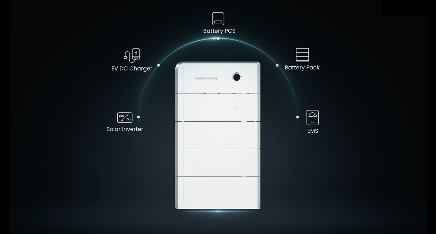 SigenStor EV | DC Charger & Battery | 12.5kW & 25kW - Sun Fusion Australia